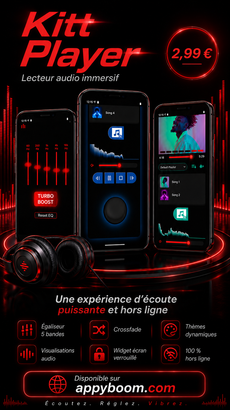 Interface de KITT Player : lecteur avec égaliseur 5 bandes
